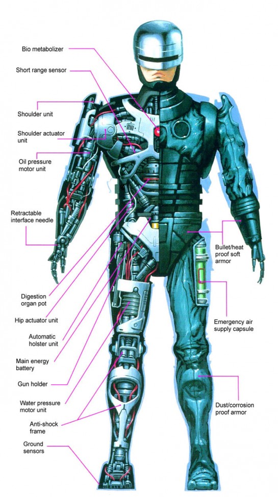 Robocop